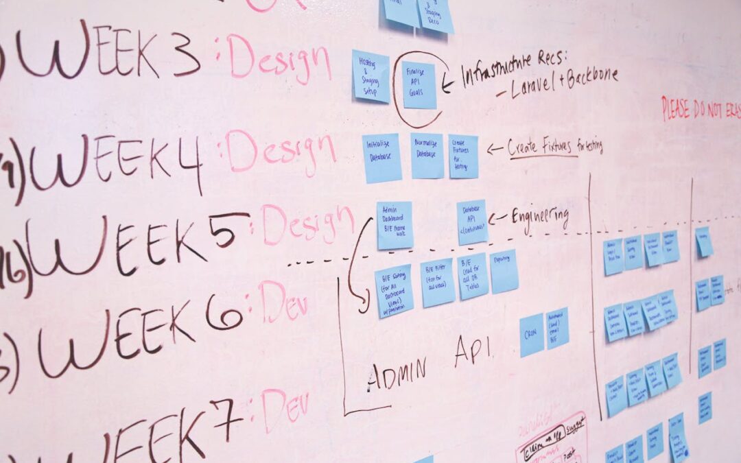 Streamlining Project Management with Cloud-Based SAGE and AI-Powered Automation